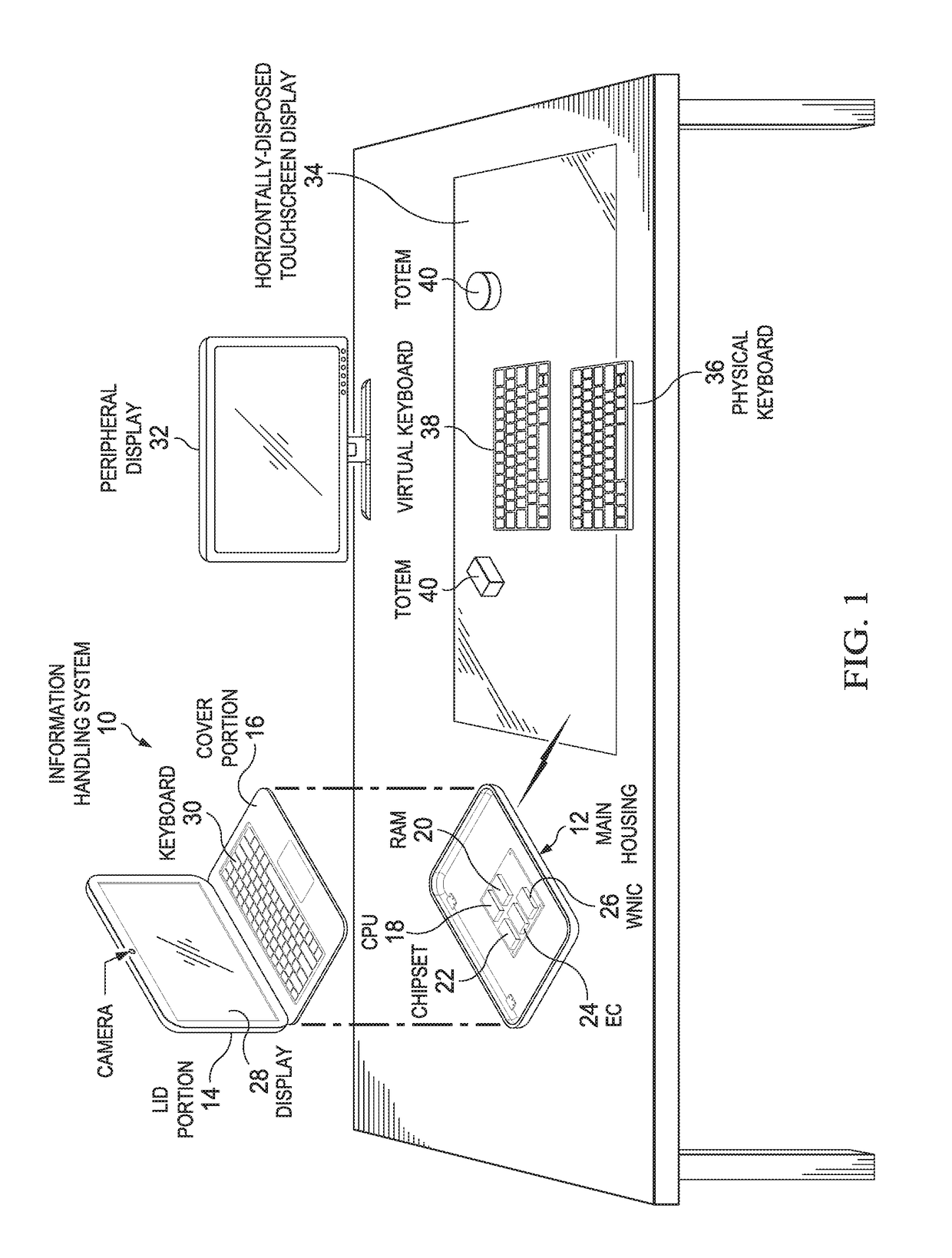 Information Handling System Capacitive Touch Totem Management