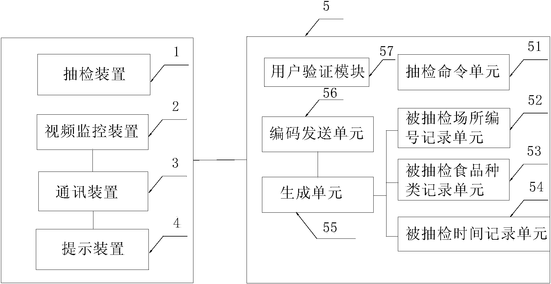 Food safety monitoring system