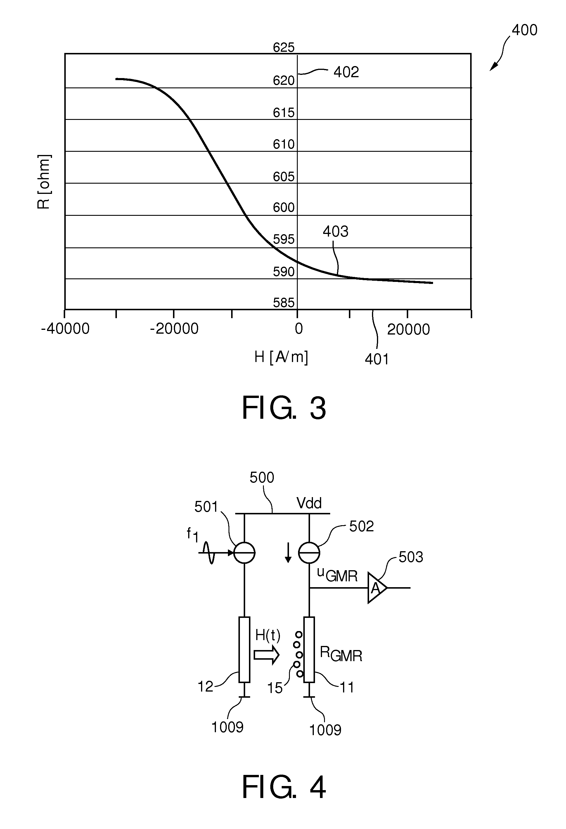 Magnetic sensor device for and a method of sensing magnetic particles