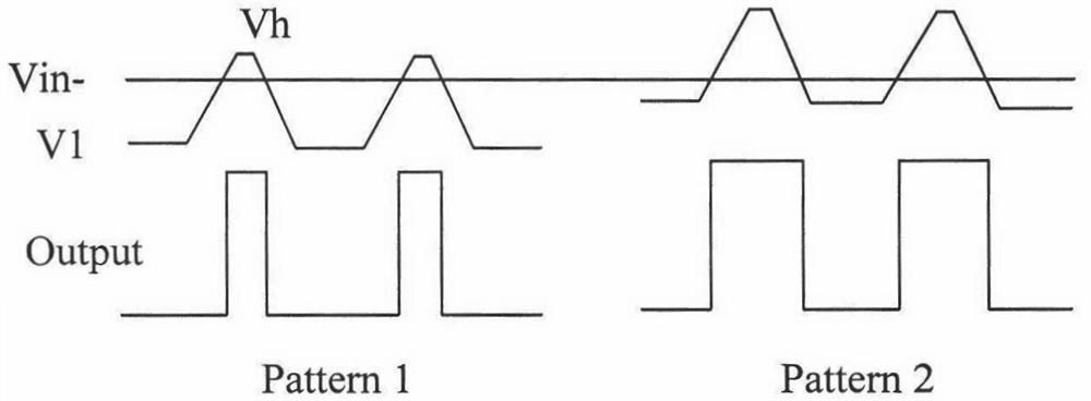 Signal receiving circuit and method, signal detection circuit