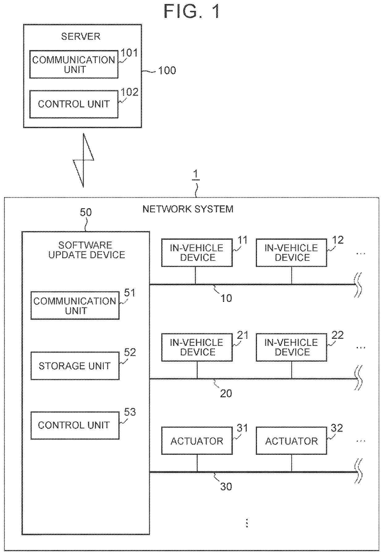 In-vehicle device, software update method, non-transitory storage medium, vehicle, and electronic control unit