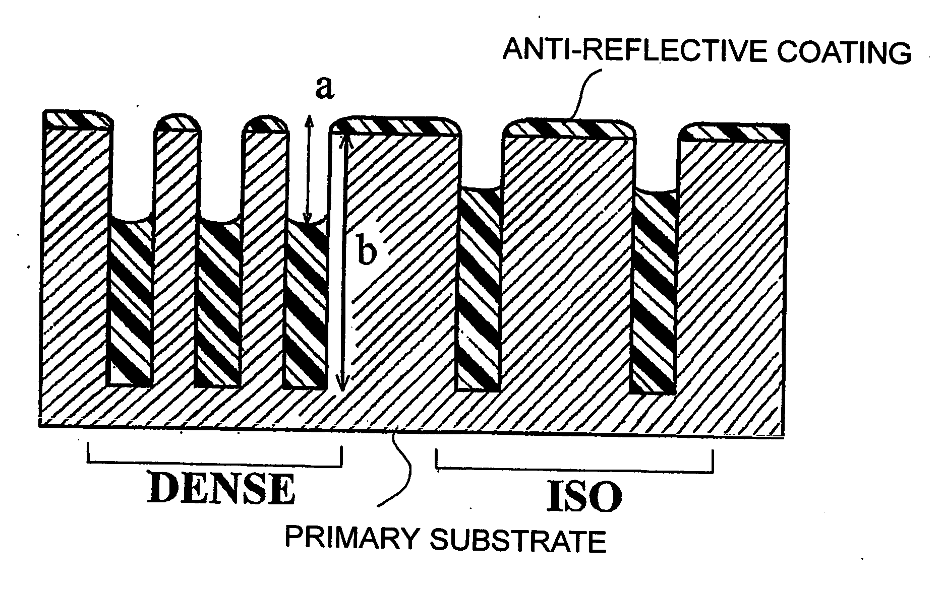 Composition for forming anti-reflective coating for use in lithography