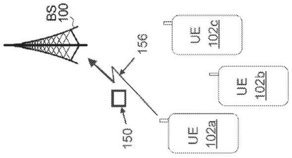 Harq system and method for license-free uplink transmission