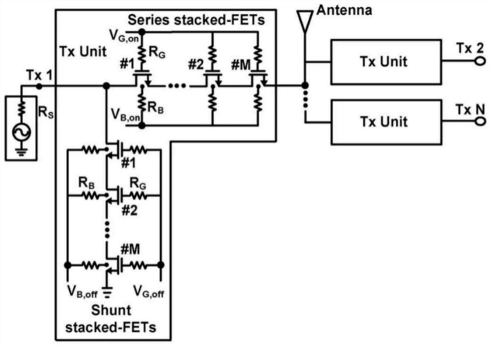 An Ultra-Low Power Biased RF Switch