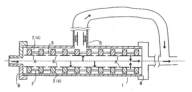 Water magnetized processing device