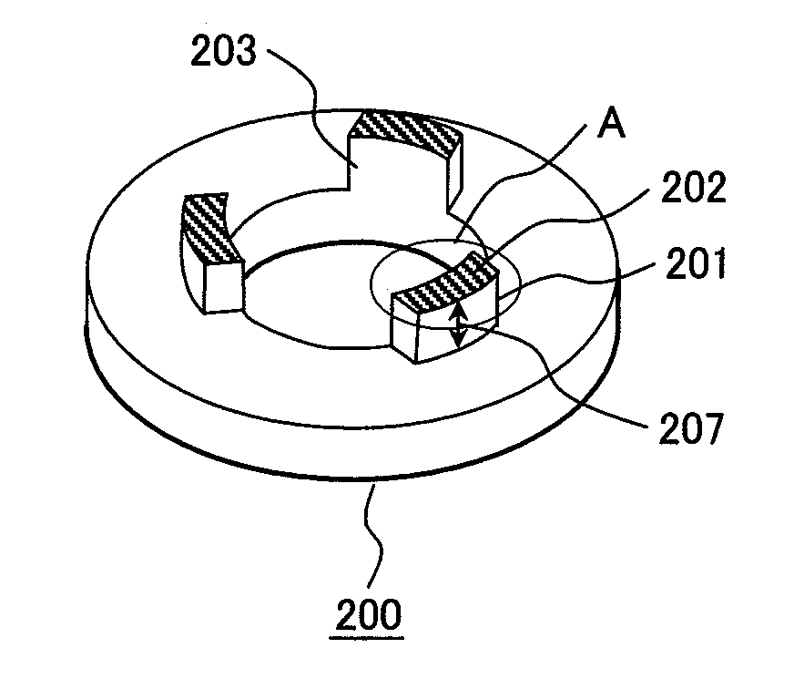 Core rod for forming a cylindrical green compact, apparatus for forming a cylindrical green compact, and method for forming a cylindrical green compact