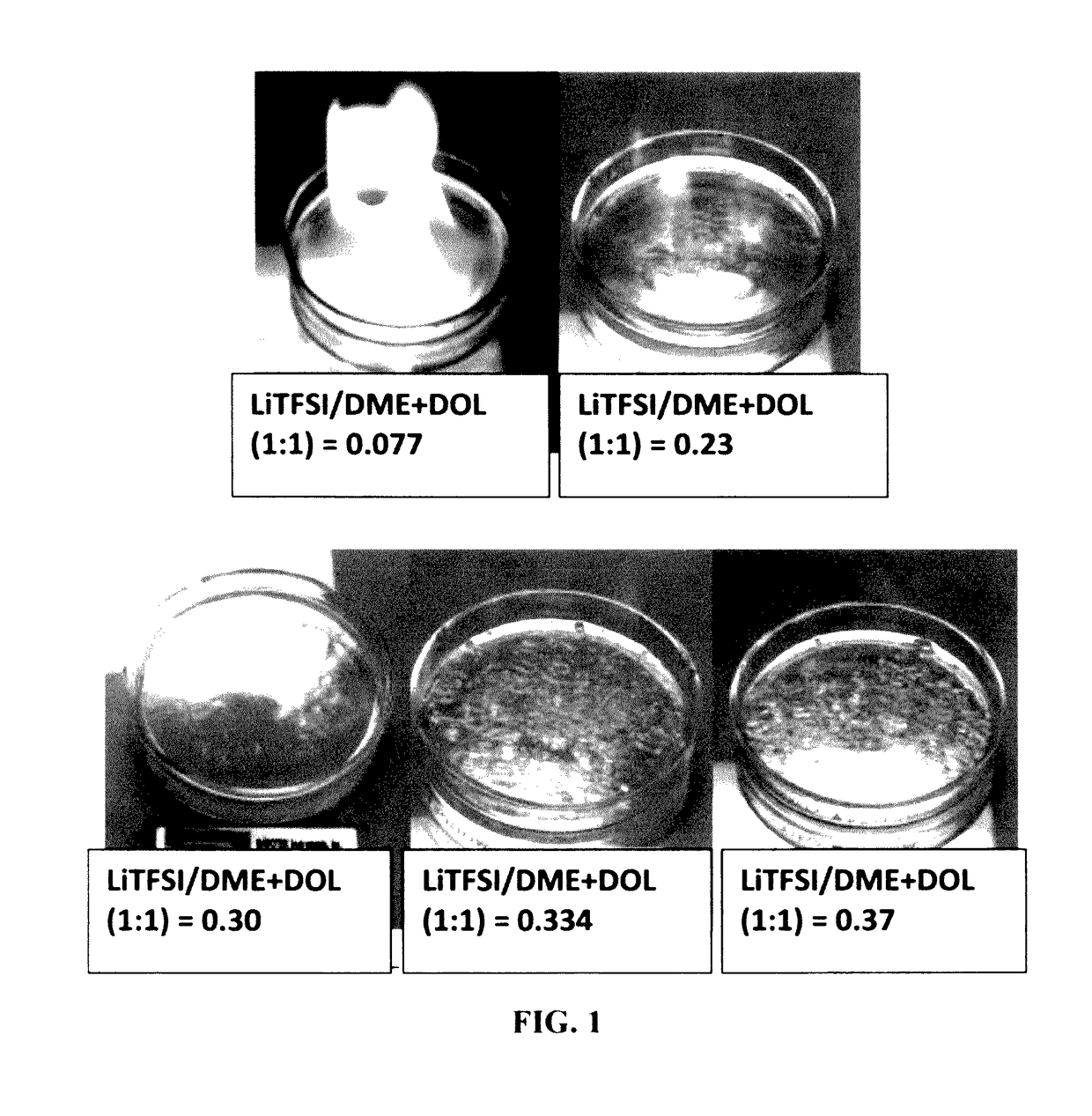 Non-flammable quasi-solid electrolyte-separator layer product for lithium battery applications