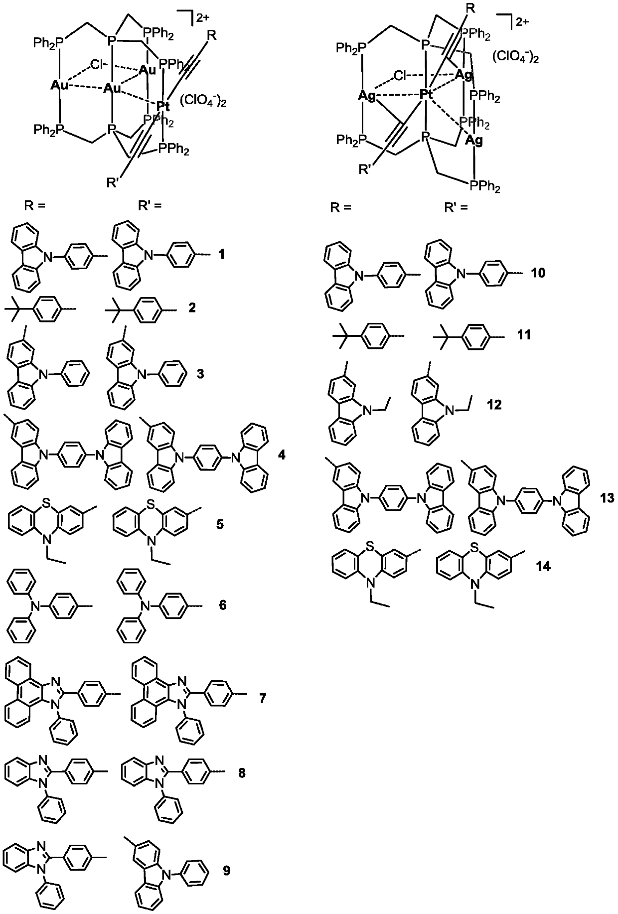 A kind of phosphorescent ptm3 heterotetranuclear complex and its preparation method and use