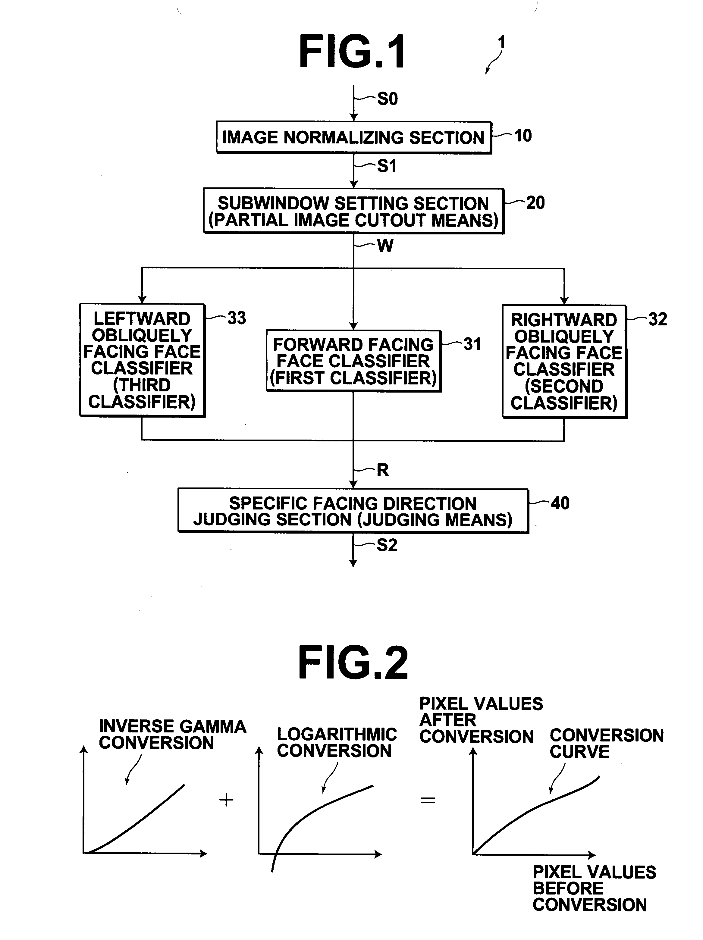 Method, apparatus, and program for judging faces facing specific directions