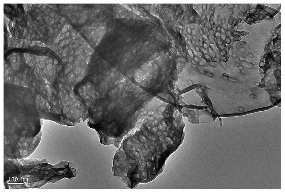 Magnetically separable tnts/g-c  <sub>3</sub> no  <sub>4</sub> Preparation method and application of nanocomposite materials