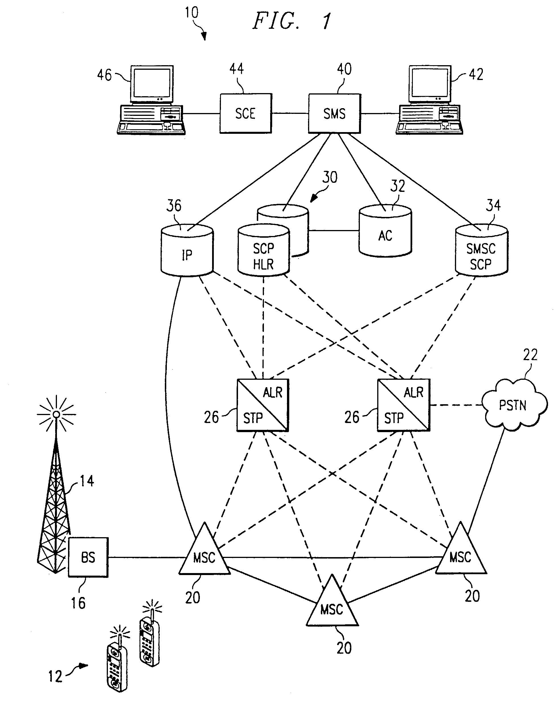 System and method for application location register routing in a telecommunications network