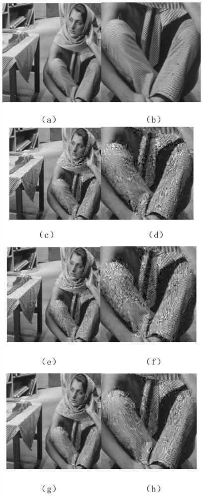 Nonconvex Compressive Sensing Optimal Reconstruction Method Based on Sketch Representation and Structured Clustering