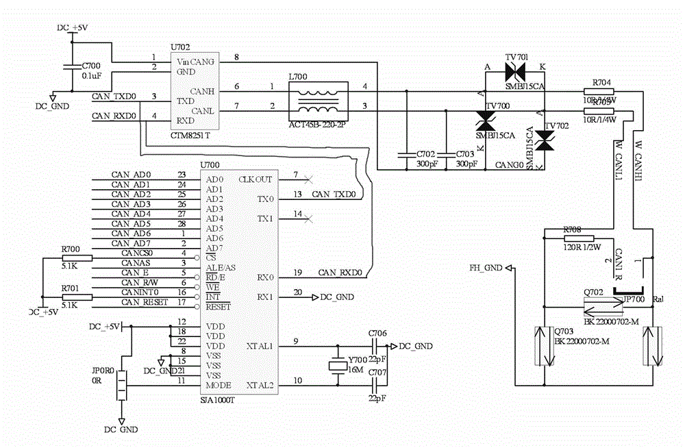 Multifunctional communication interface machine device based on PowerPC embedded system