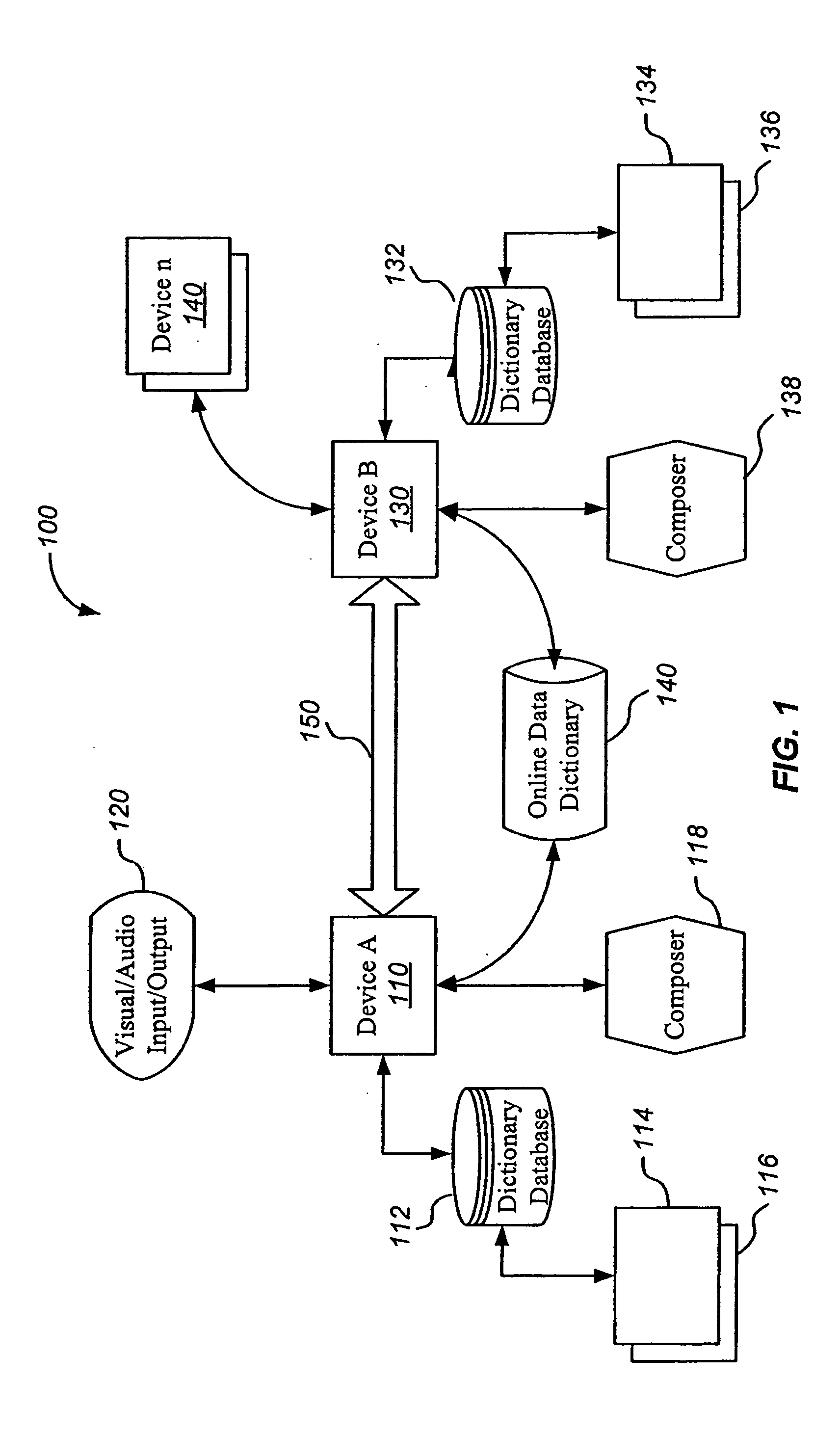 Method for encoding messages between two devices for transmission over standard online payment networks