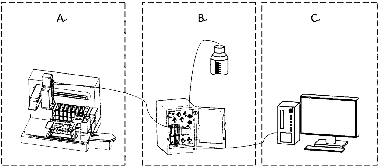 Nuclear test specimen automatic separation device