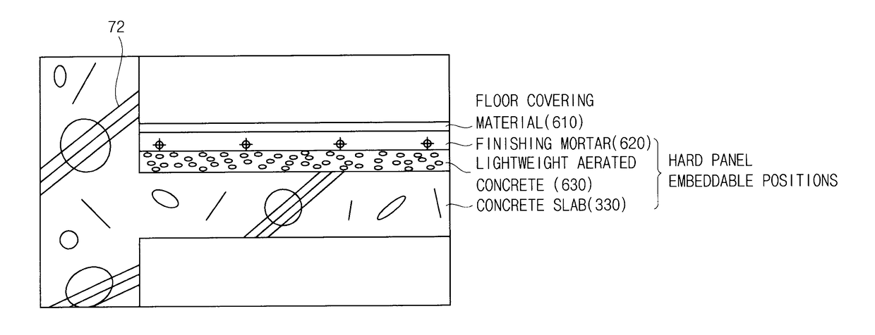 Wall And Floor Structure For Reducing Inter-Floor Noise