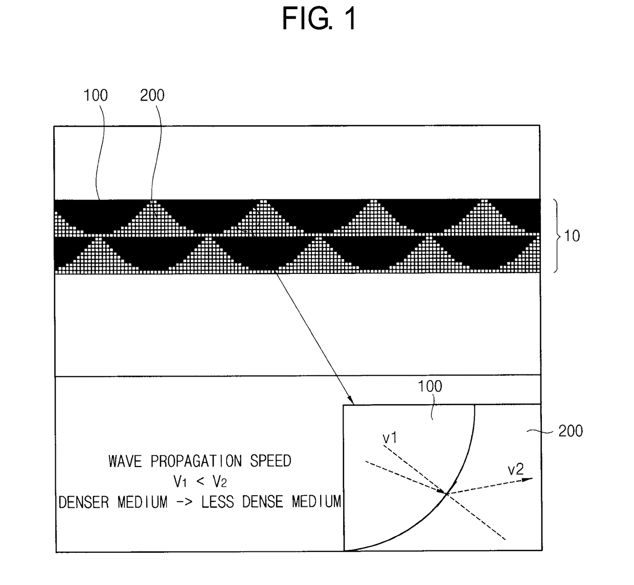 Wall And Floor Structure For Reducing Inter-Floor Noise