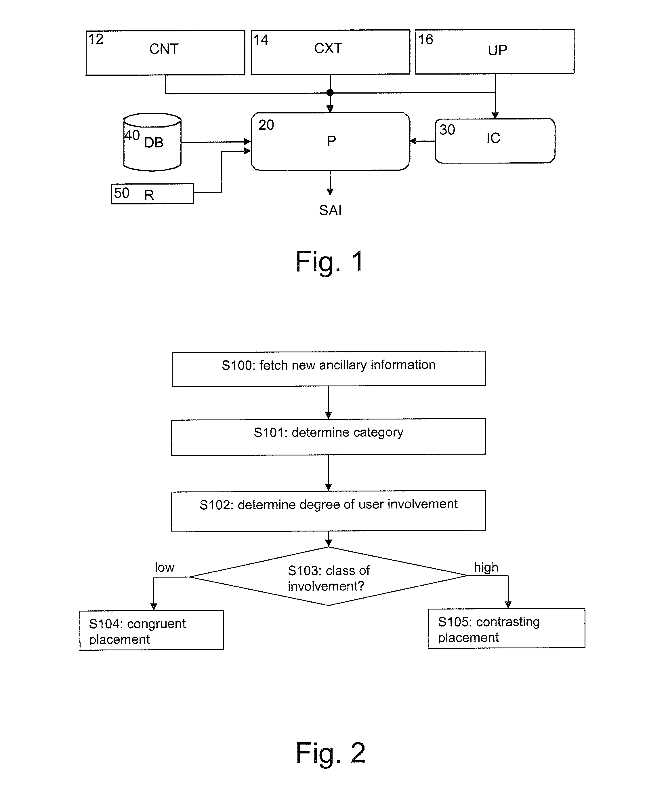 Automatic information selection based on involvement classification