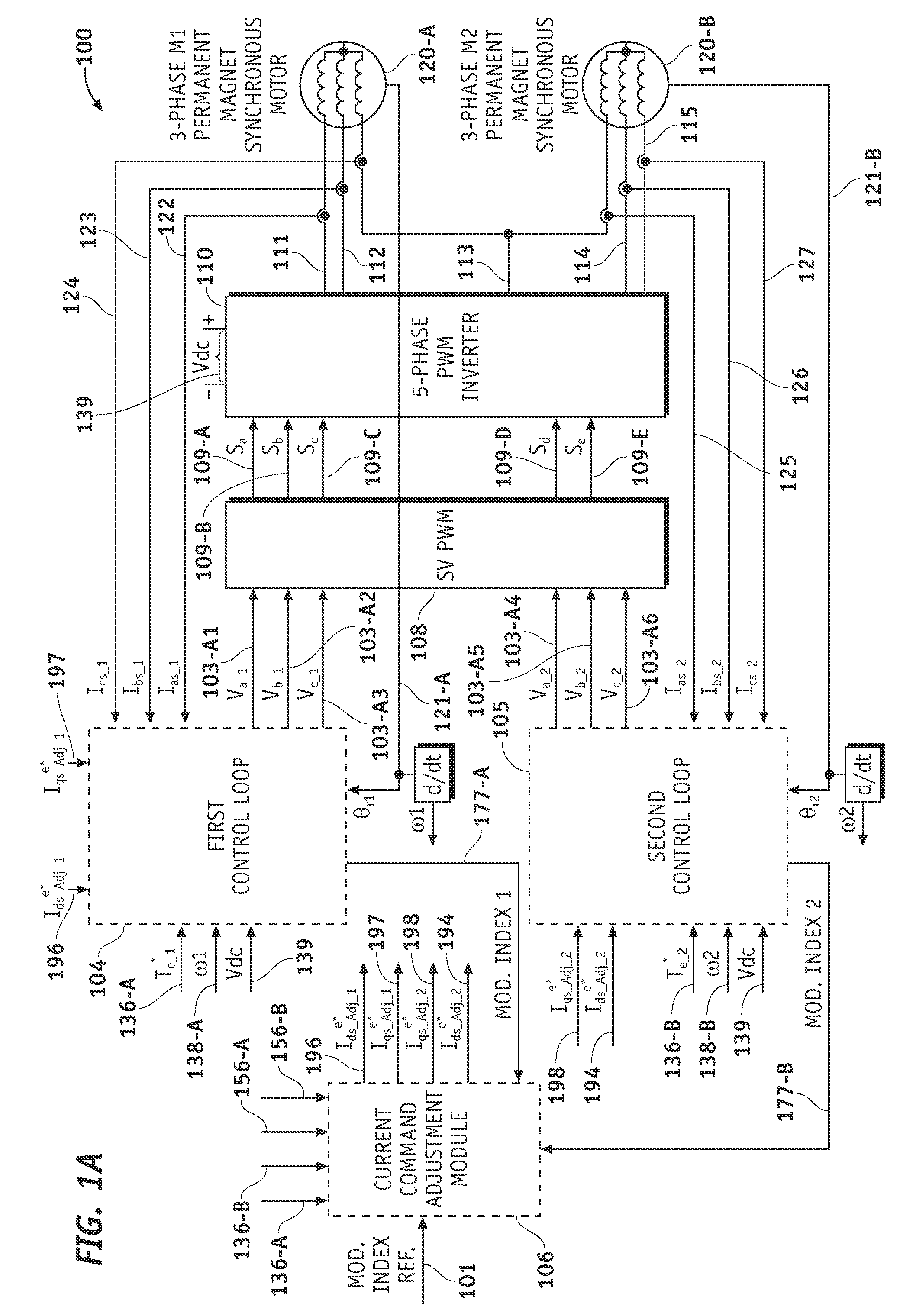 Methods, systems and apparatus for controlling operation of two alternating current (AC) machines