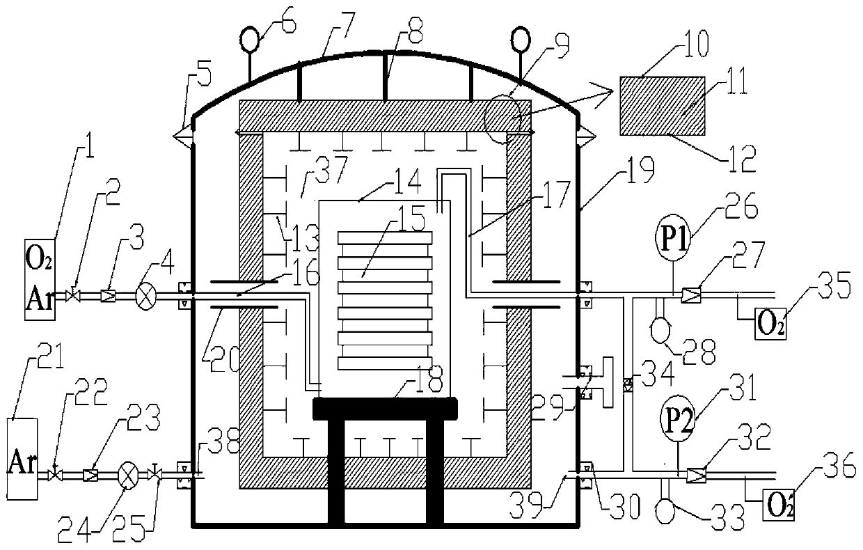 Large Bi-2212 superconducting coil heat treatment furnace system and pressure control method thereof