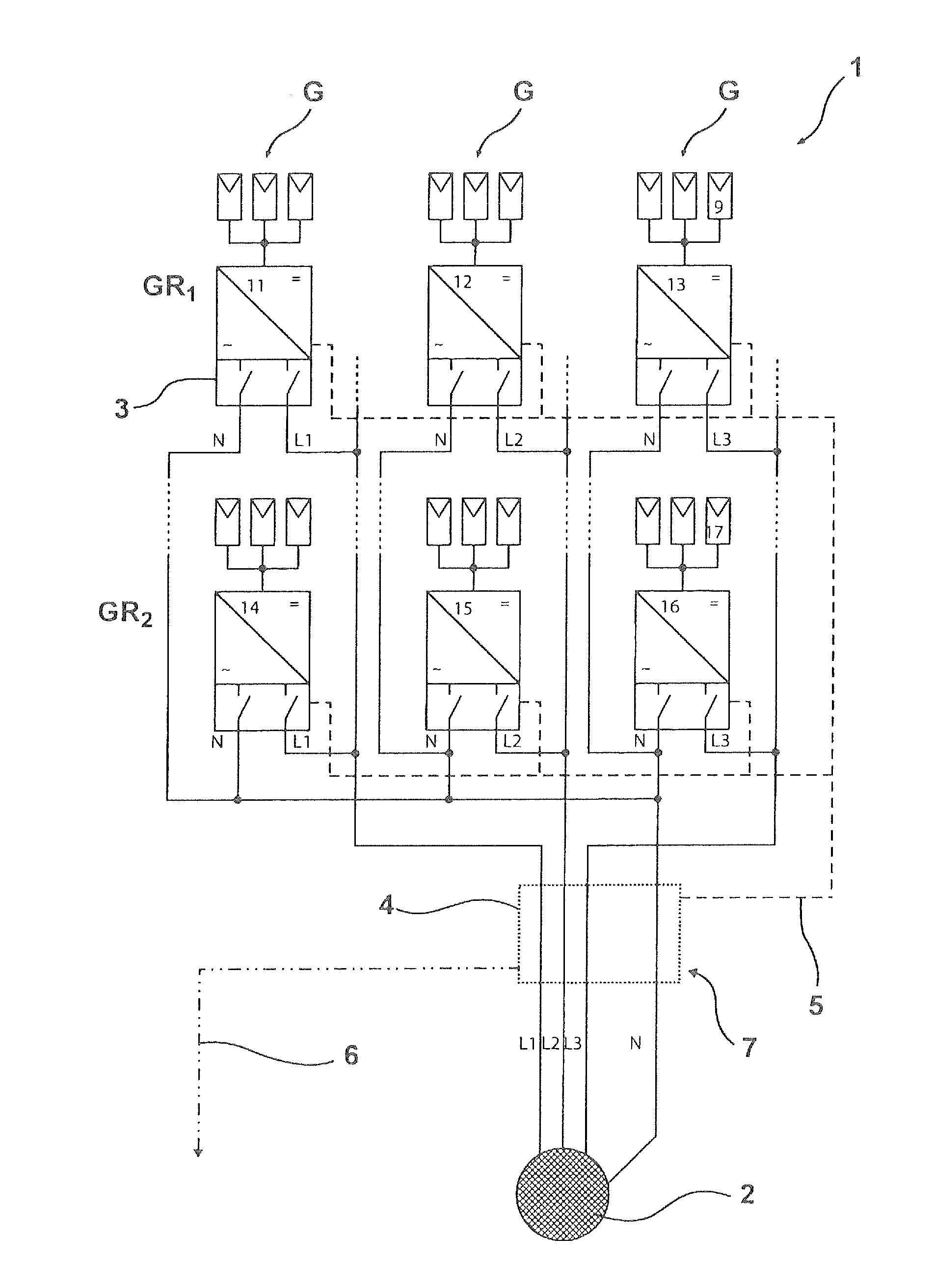 Photovoltaic system for feeding three-phase current into a power grid
