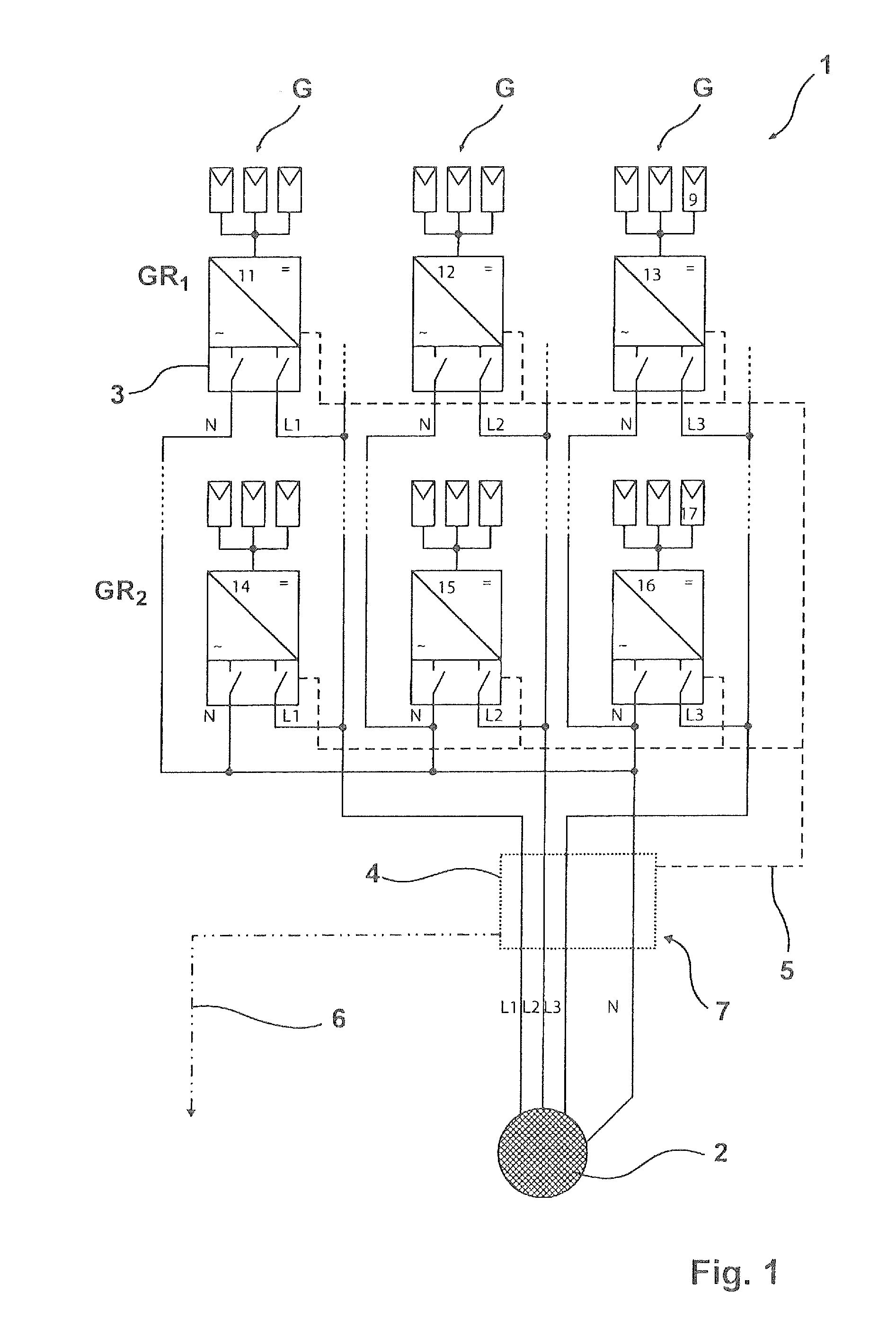 Photovoltaic system for feeding three-phase current into a power grid