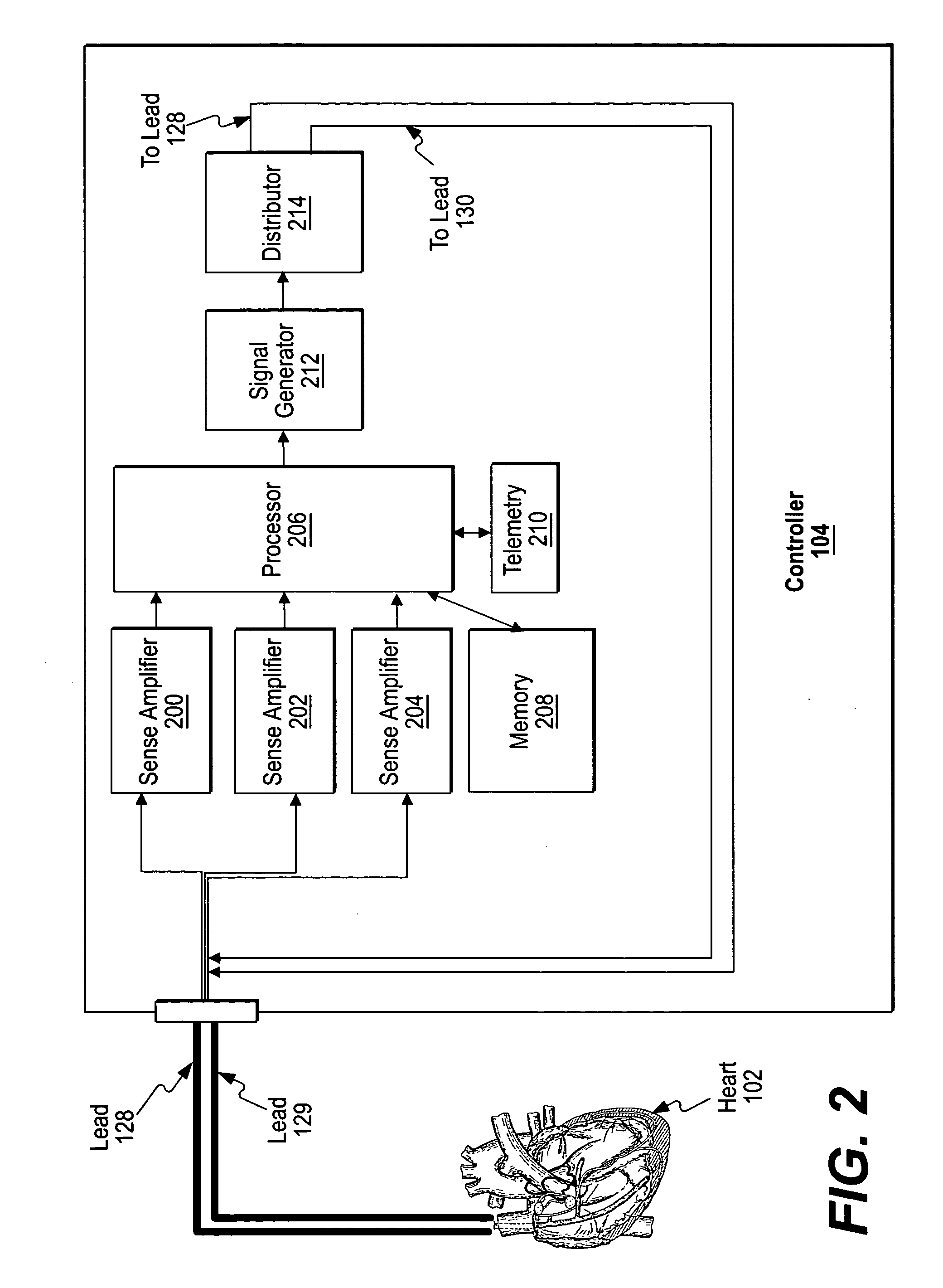 Methods, apparatus, and systems for multiple stimulation from a single stimulator