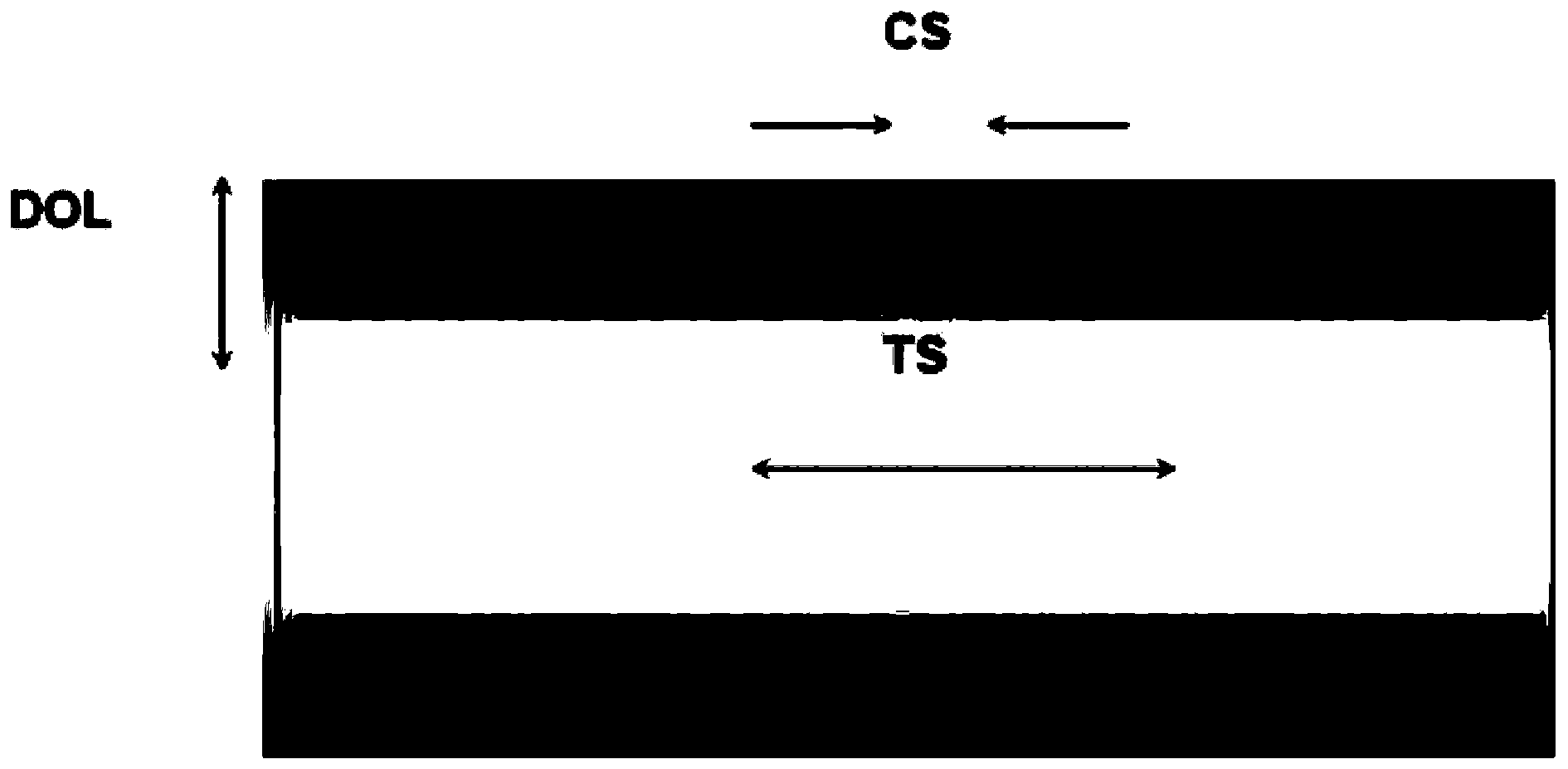 Cutting method and stage for cutting of tempered glass