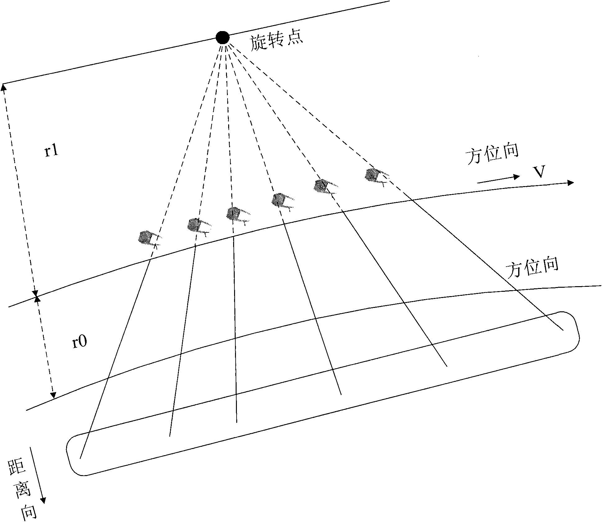 Imaging processing device of satellite-borne TOPSAR (Terrain Observation by Progressive Scans Synthetic Aperture Radar) data and processing method thereof