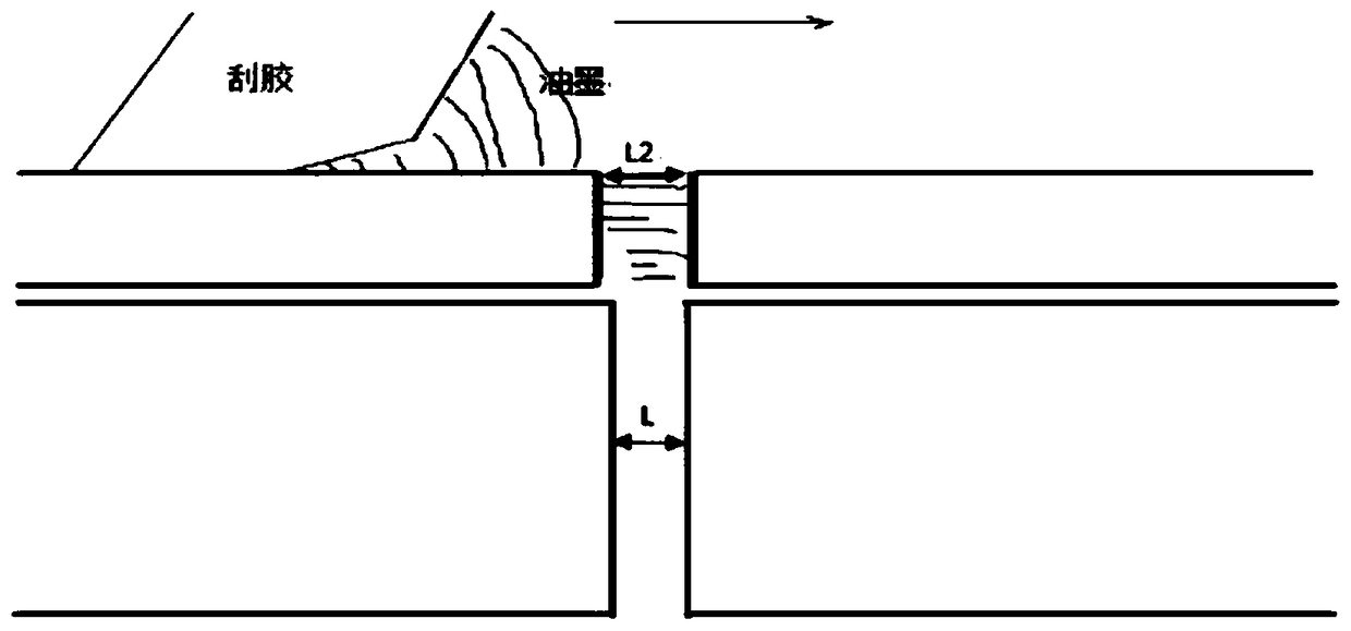 A Design Method for Ink Plug Hole Tool
