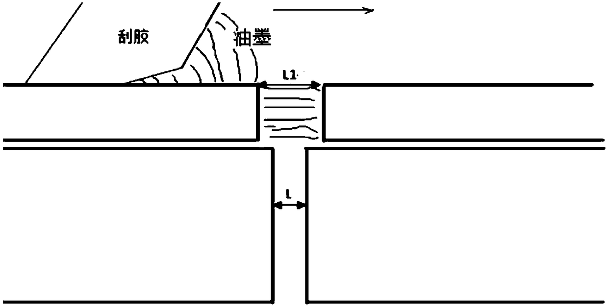 A Design Method for Ink Plug Hole Tool