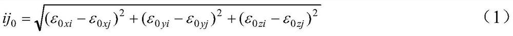 A Calculation Method of Strain State Based on Total Surface Deformation of Triaxial Soil Samples