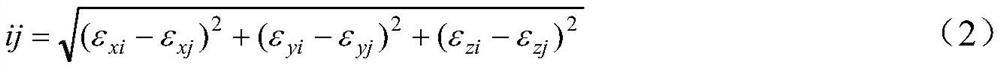 A Calculation Method of Strain State Based on Total Surface Deformation of Triaxial Soil Samples