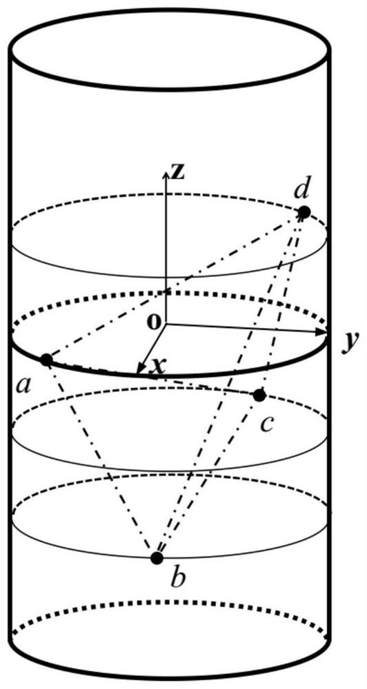 A Calculation Method of Strain State Based on Total Surface Deformation of Triaxial Soil Samples