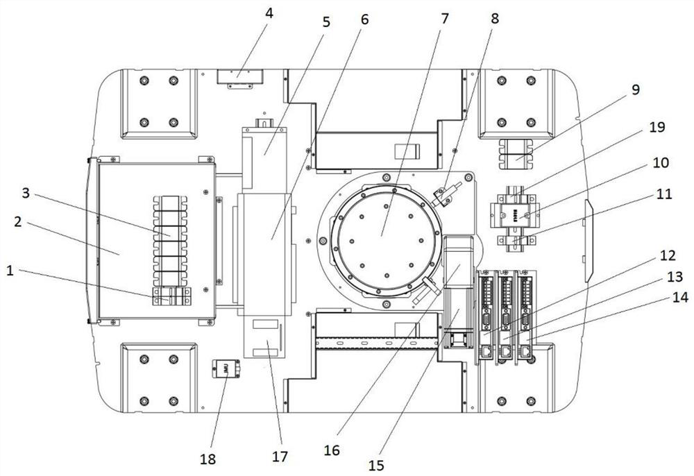 Electric layout structure of AGV