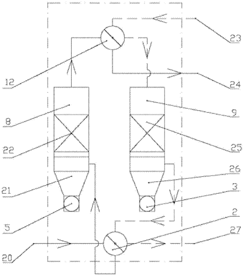 Process and device for recycling flue gas afterheat of electric furnace