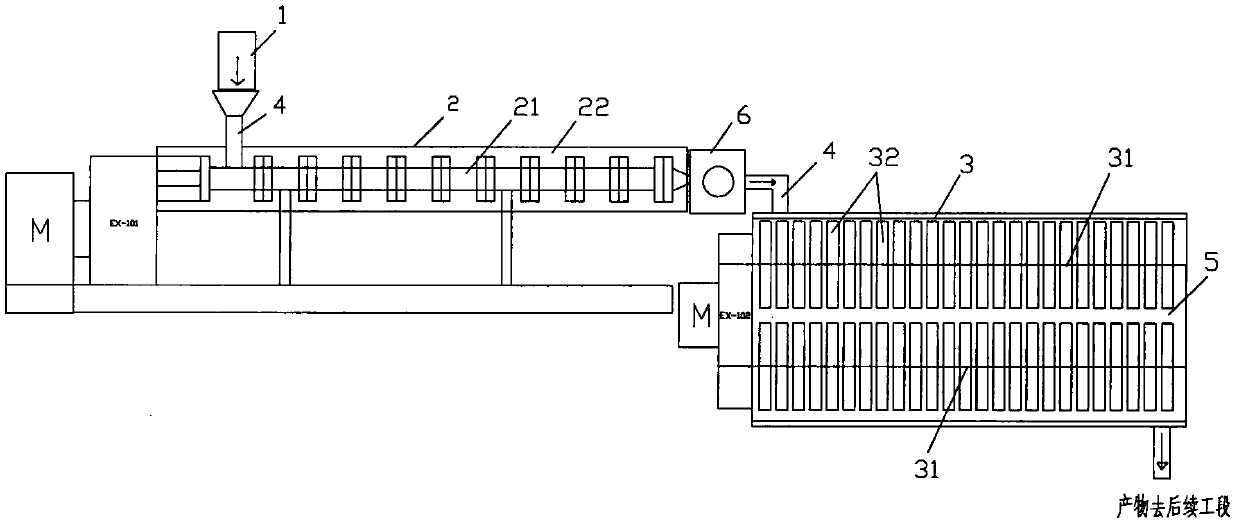 A kind of continuous production device and method of amino resin