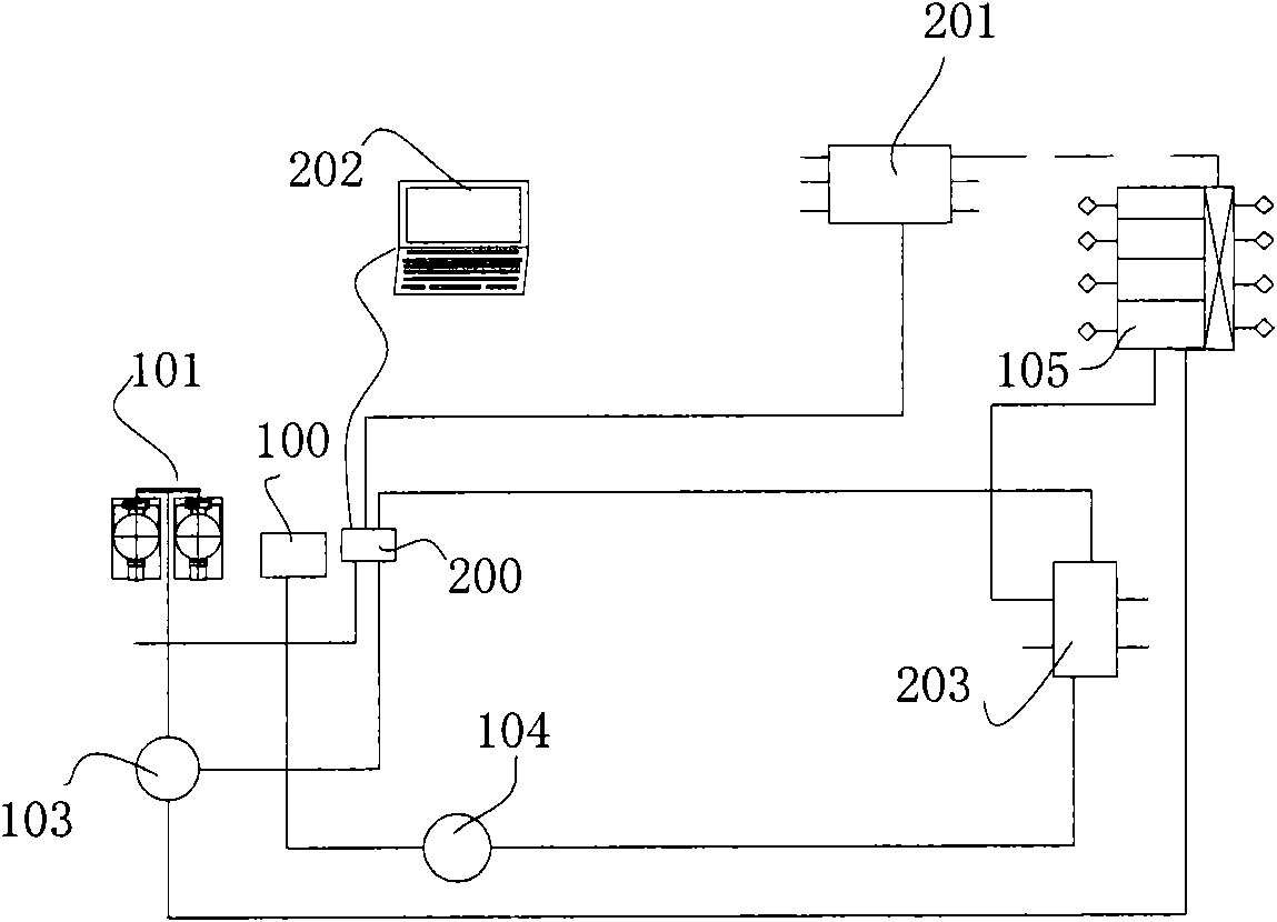 Lubricating system