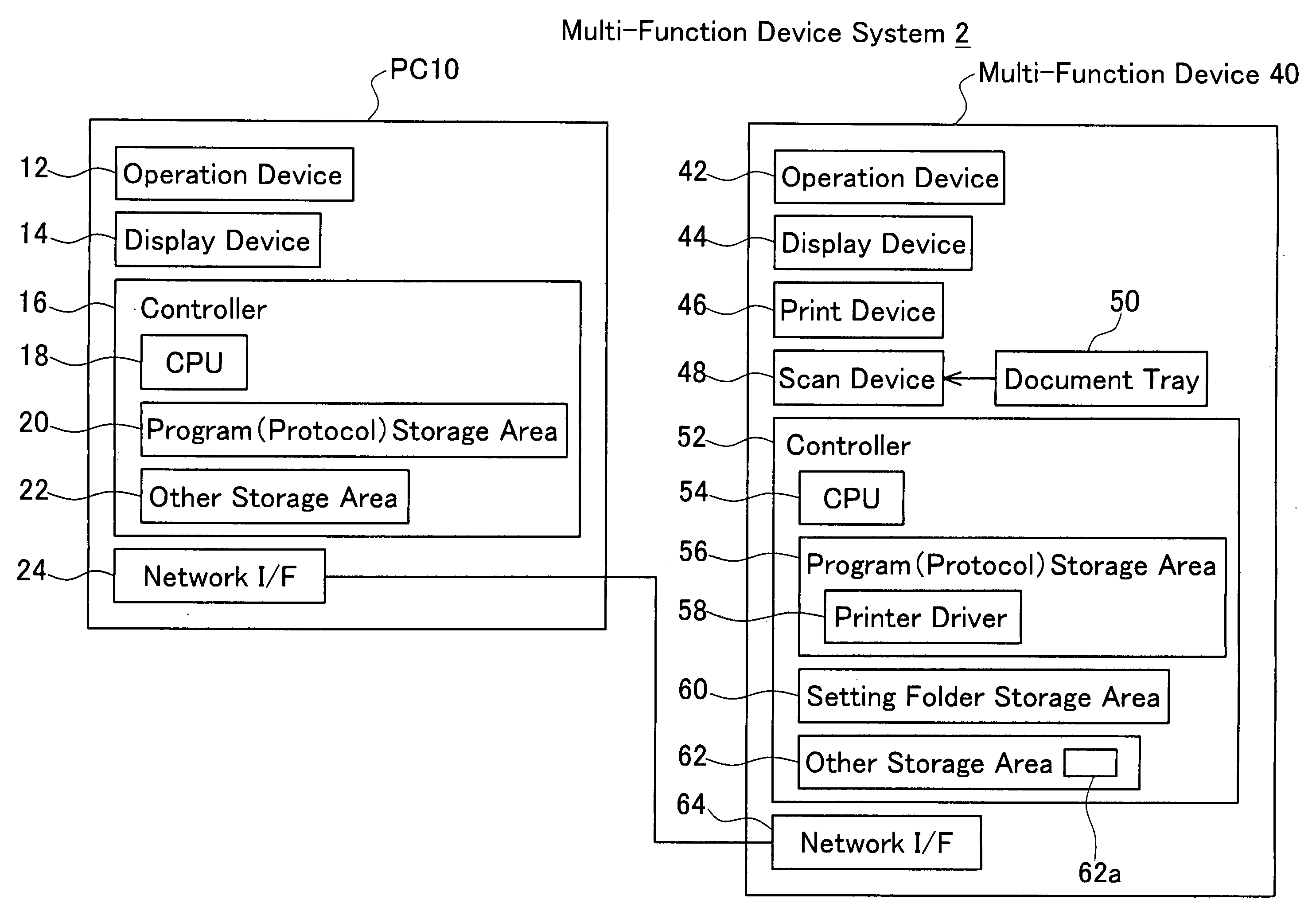 Printer and scanner utilizing a file sharing protocol