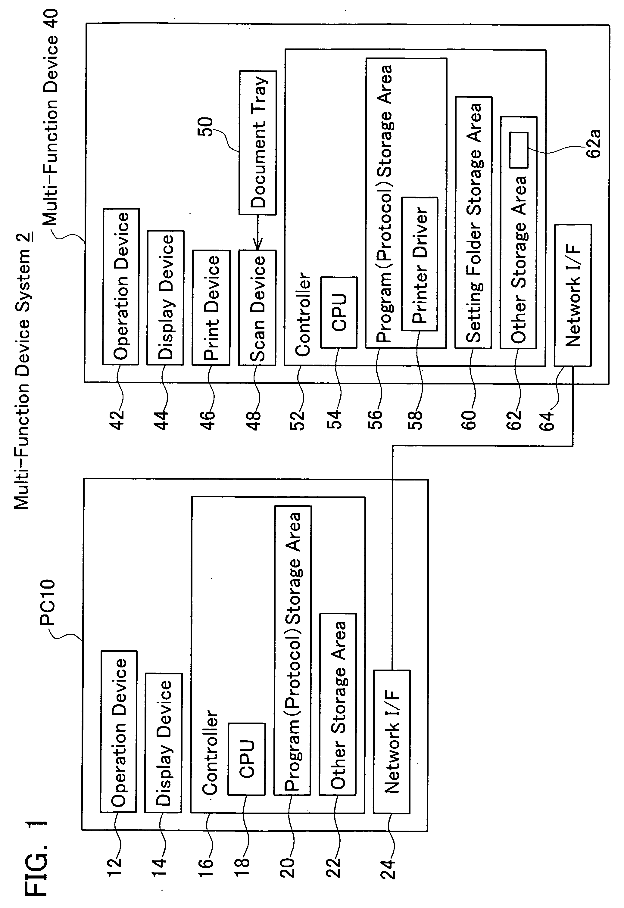 Printer and scanner utilizing a file sharing protocol