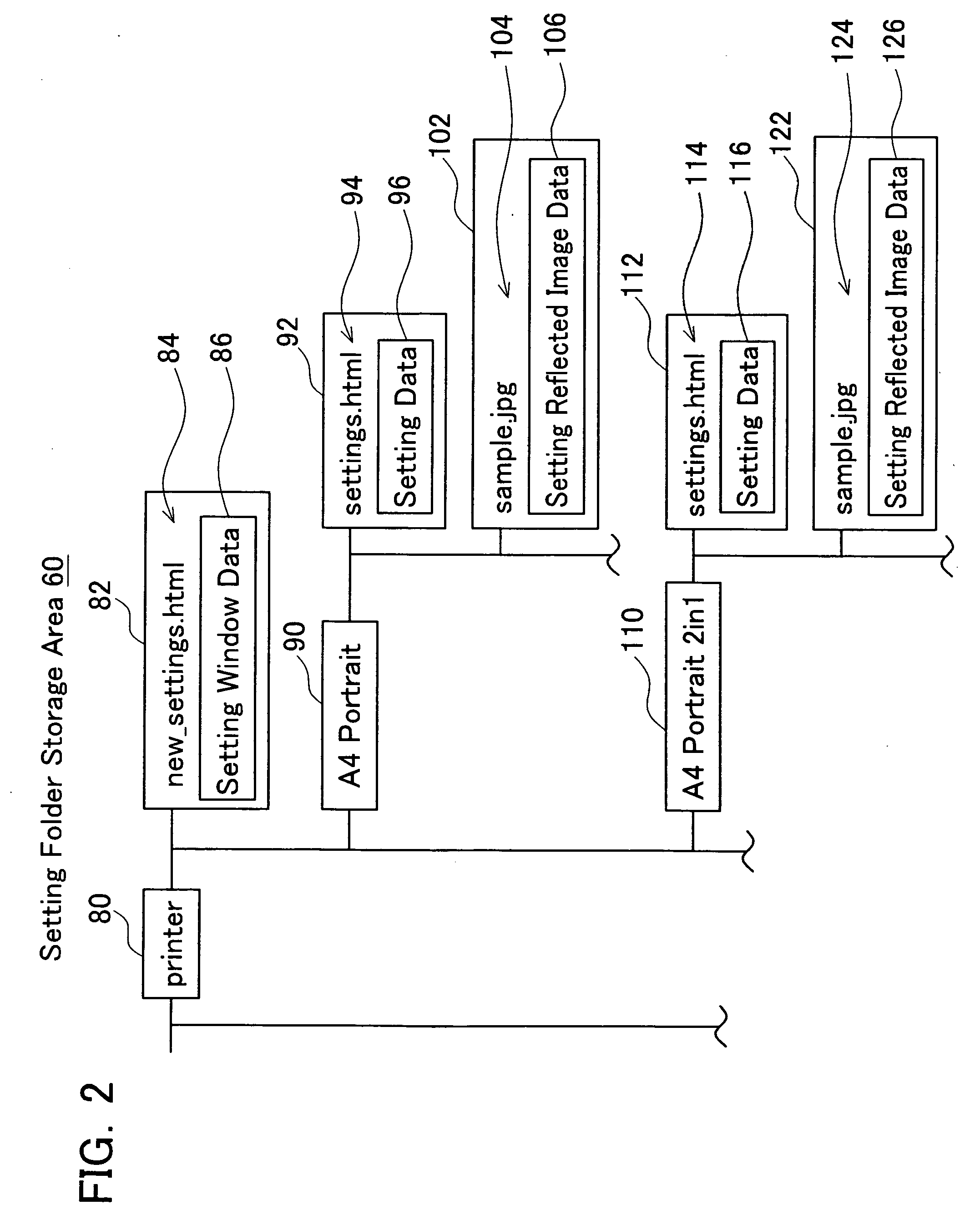 Printer and scanner utilizing a file sharing protocol