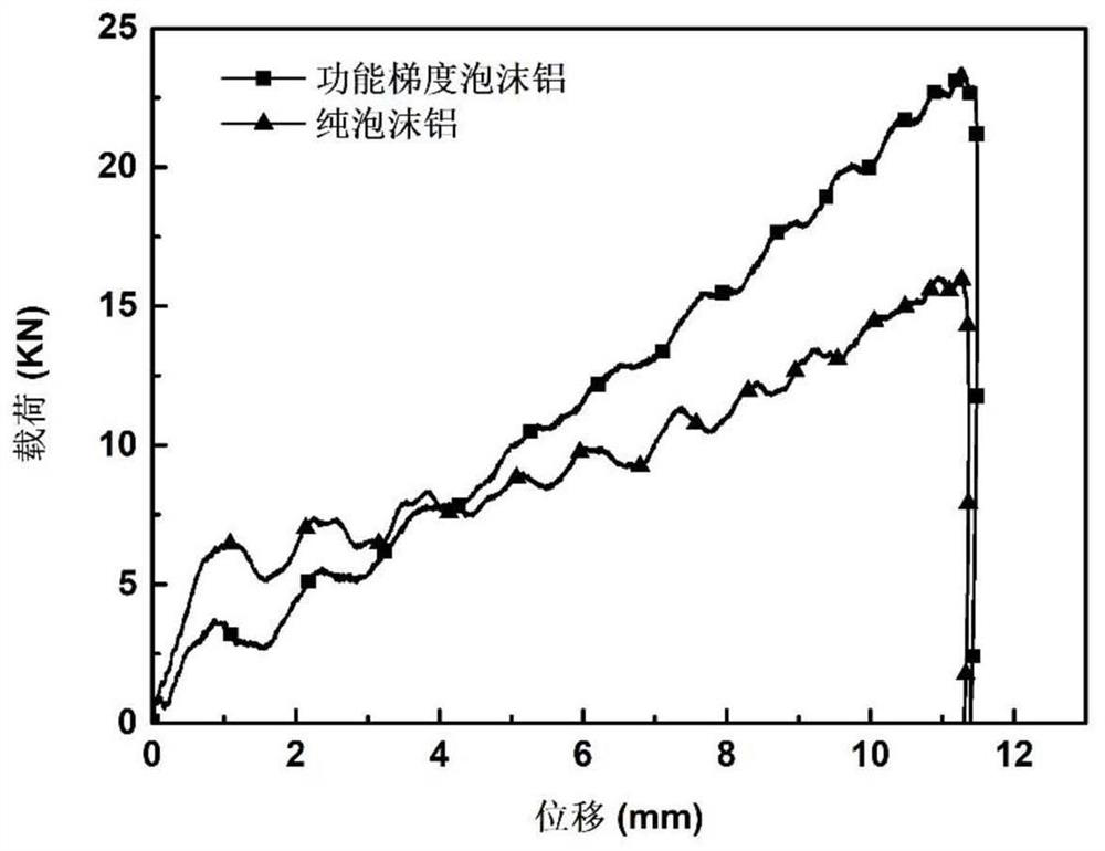 Aircraft fuel tank with energy absorption protection function and leading edge slat