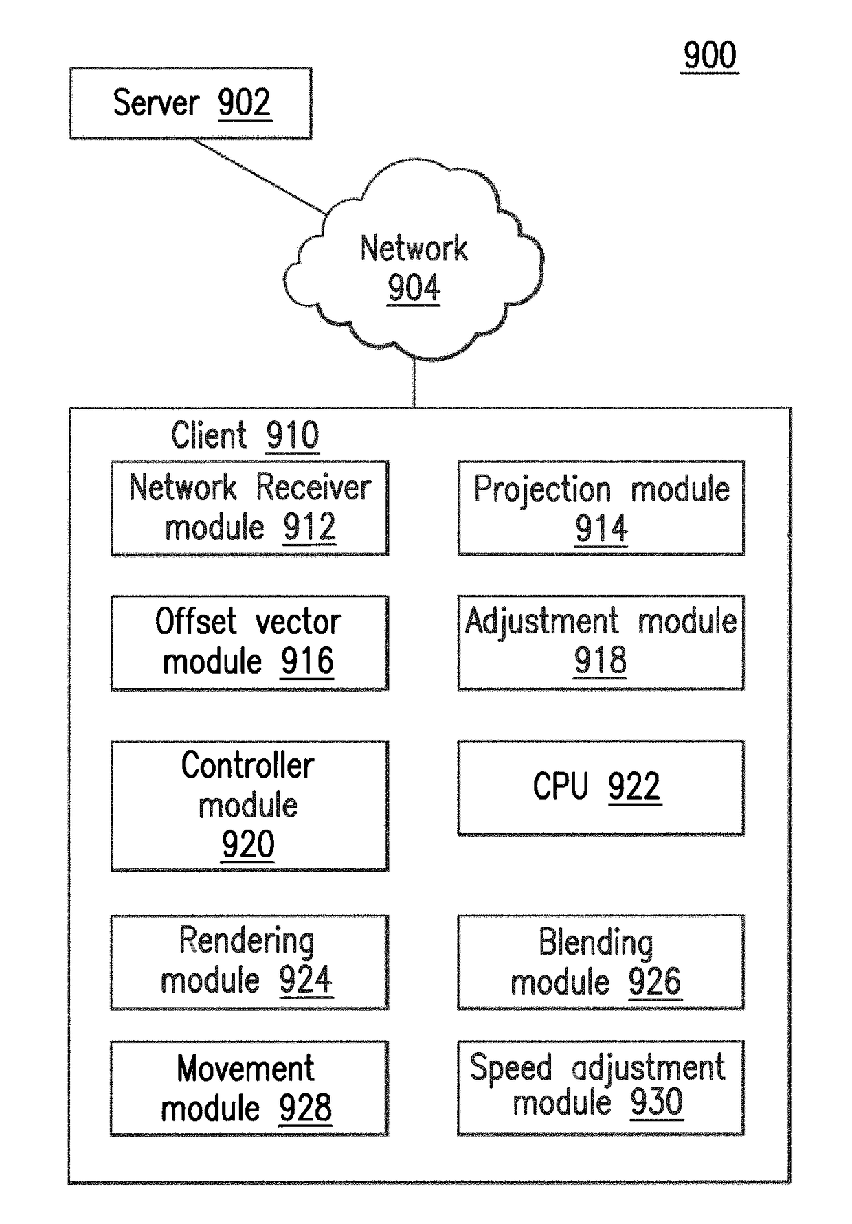 Offset rolling shutter camera model, and applications thereof