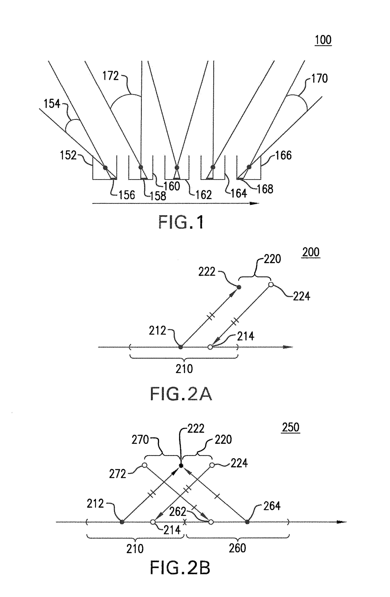 Offset rolling shutter camera model, and applications thereof