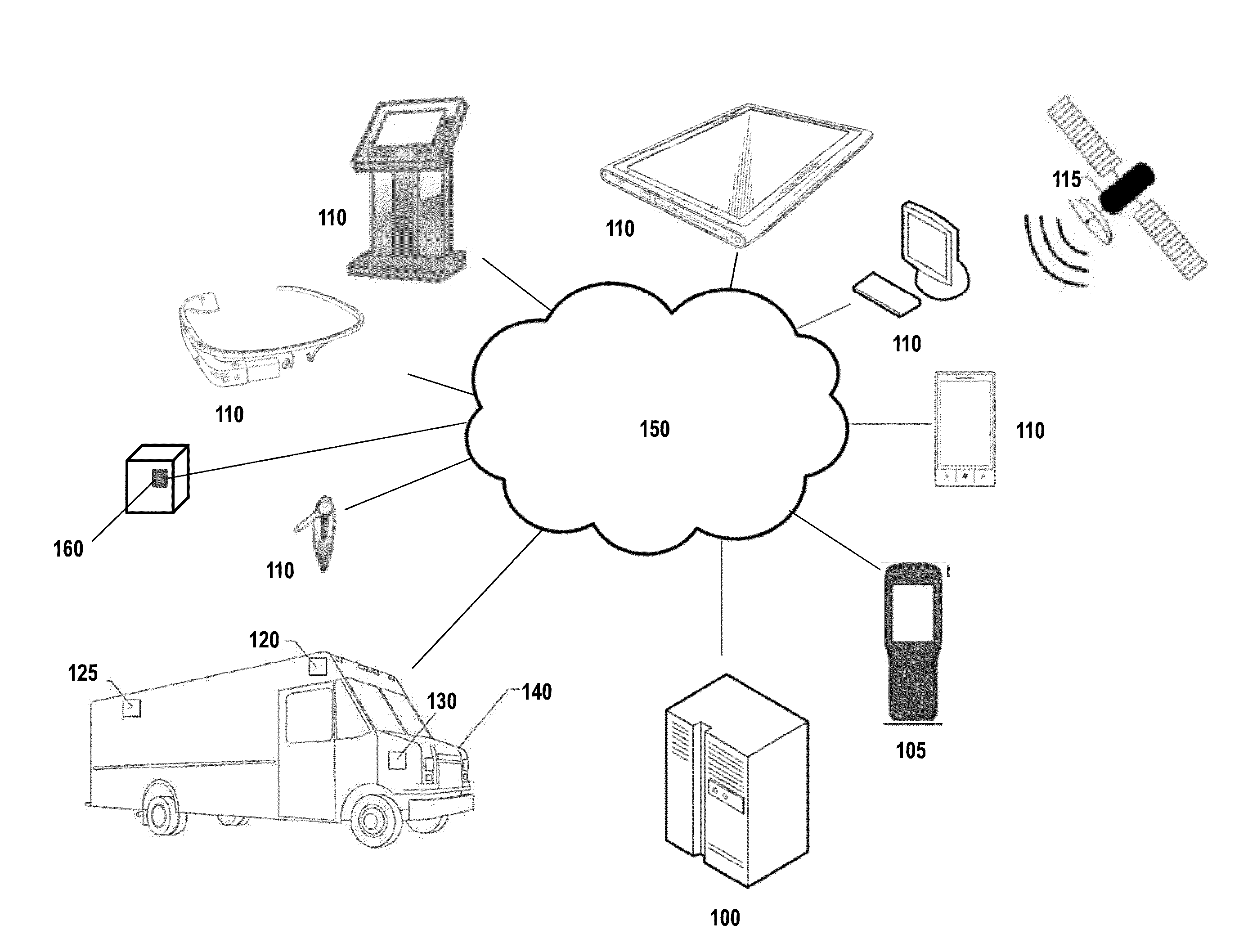 Systems and methods for delivering an item to a dynamic location