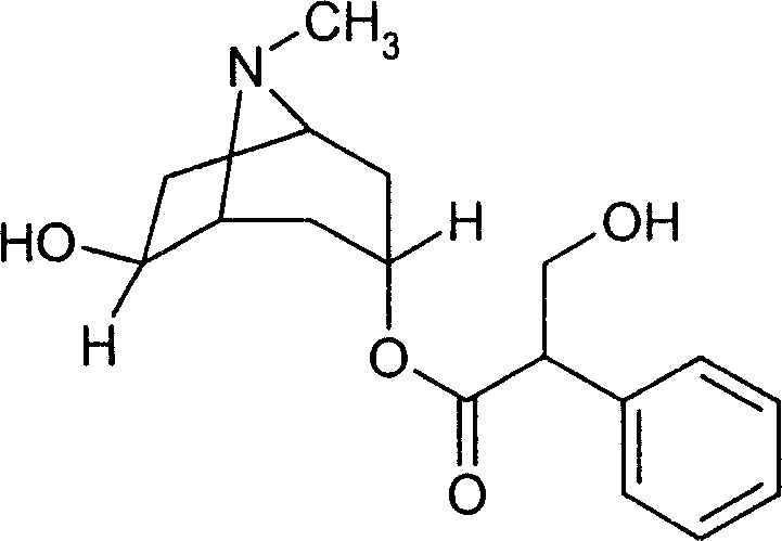 Racanisodamine eye drops