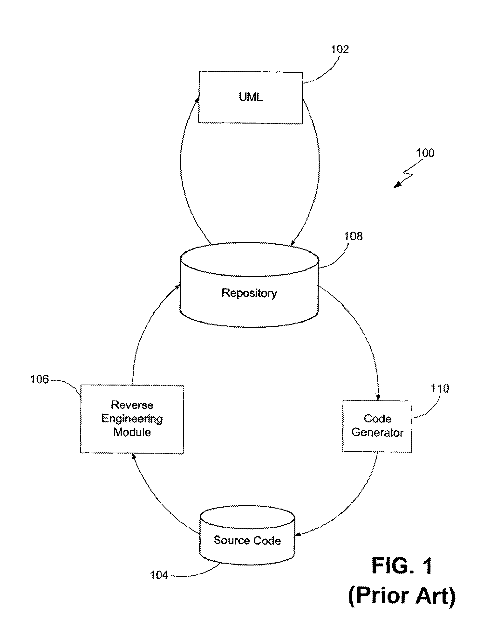 Methods and systems for accessing distributed computing components through the internet
