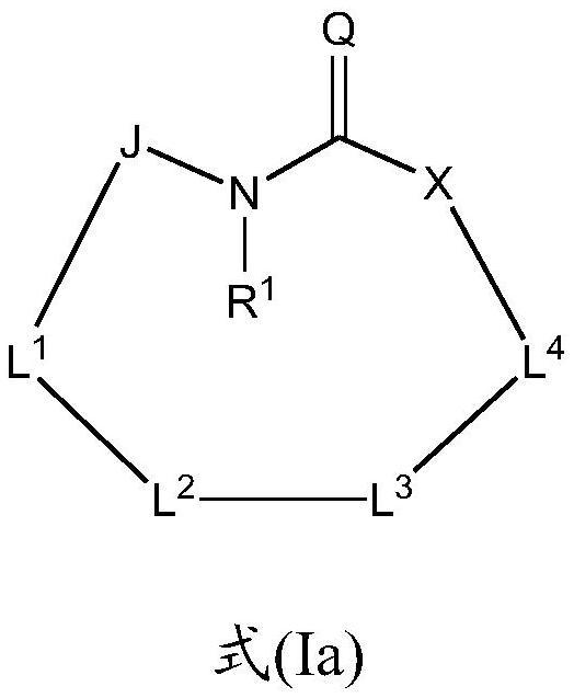 Macrocyclic sulfonamide derivatives useful as NLRP3 inhibitors