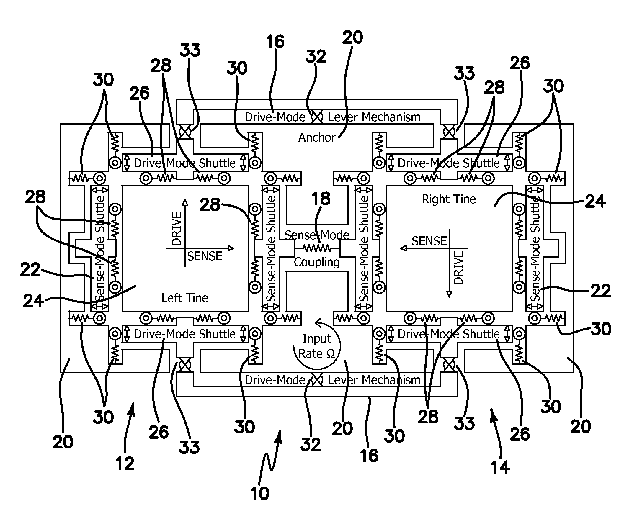 Micromachined tuning fork gyroscopes with ultra-high sensitivity and shock rejection