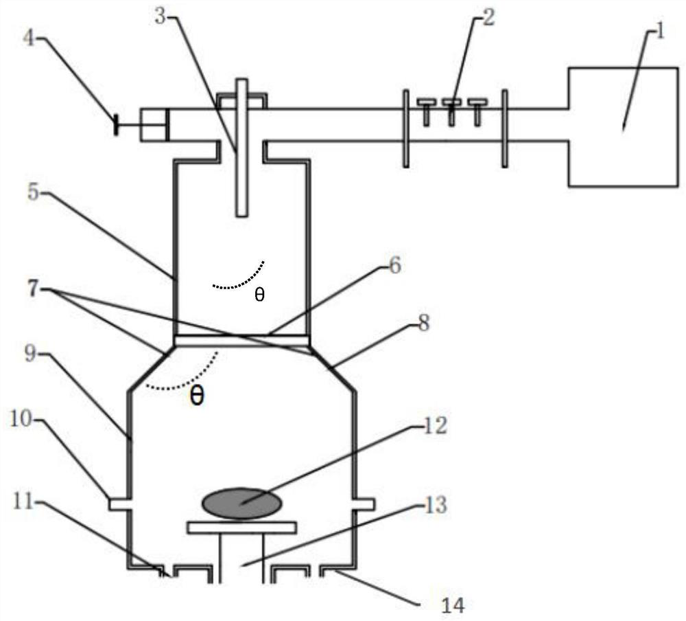 Method for synthesizing diamond based on microwave plasma reactor